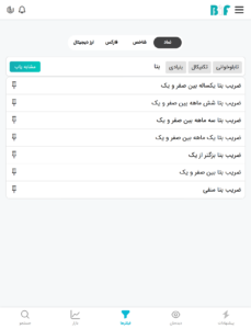 ضریب بتا