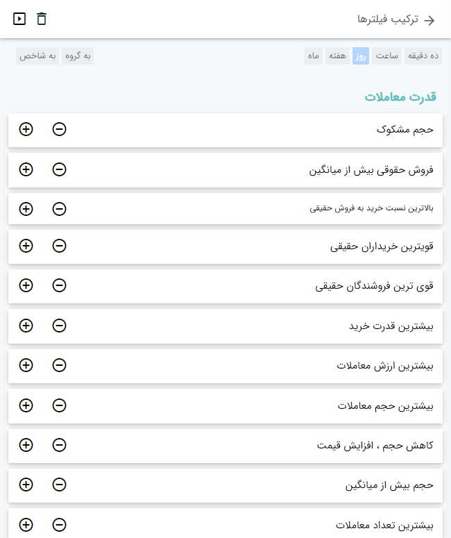 استراتژی معاملاتی در نرم افزار فیلتر هوشمند